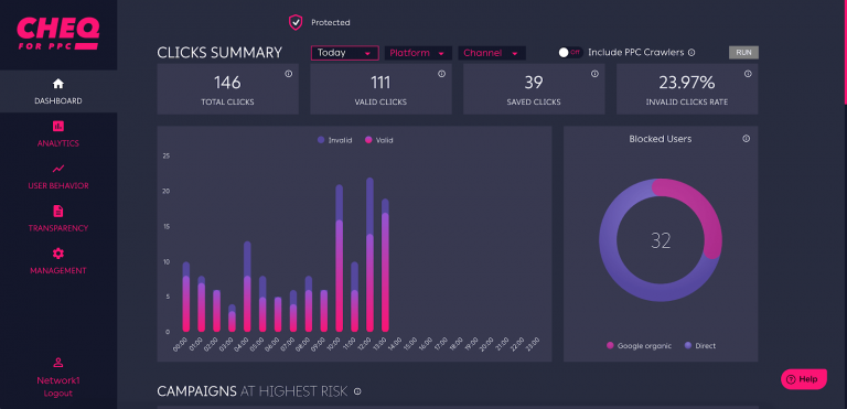 CHEQ dashboard